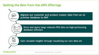 Amazon Web Services for BI \u0026 Analytics