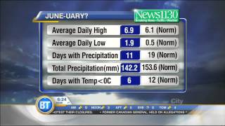 BT Vancouver: Latest Forecast-Jan 31