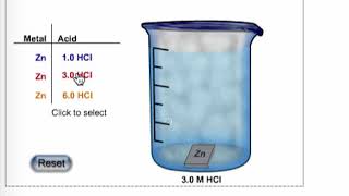 WCLN -The difference in reaction rate as concentration of HCl is increased