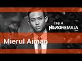 ROAD TO FINALE : Mierul Aiman Juara Hero Remaja 2021?