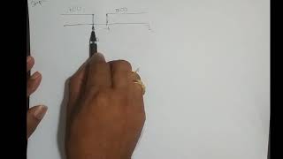 M2L40 - Convolution Integral - Problem 3