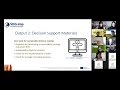 europarc webinar sdgimp