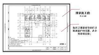 乡村小墅子：农村建房建中式三合院怎么样，这才是农村房子的样子