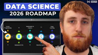 Data Scientist Roadmap 2026 (Step-by-Step Guide to Get Hired)