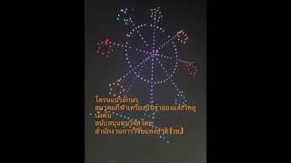 โดรนแปรอักษรสมาคมกีฬาเครื่องบินจำลองและวิทยุบังคับสนับสนุนทุนวิจัยโดย วช. #chatchaikhruasena #วช