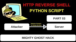 HTTP Reverse Shell #Part 3 | Reverse #Shell Implementation | #python script