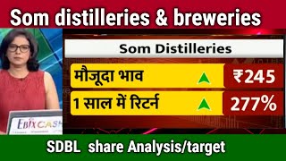 Som distilleries \u0026 breweries ltd latest news,som distilleries latest news,SDBL SHARE taregt,Analysis