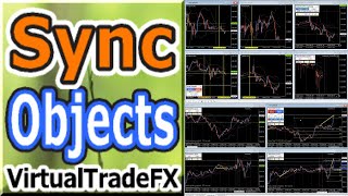 SyncObjects: Synchronize trendlines and other chart objects to other charts #SyncObjects #mt4 #mt5
