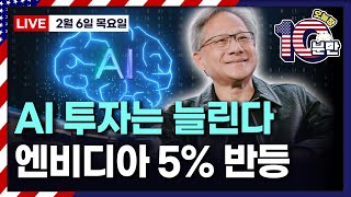 [오늘장 10분만-2월6일] 알파벳, 큰폭 하락 | USPS, 중국발 소형 화물 취급 재개 | MSTR, 사명 변경 | 실적(퀄컴, AMD, 디즈니, 노보노디스크, 우버, 치폴레)