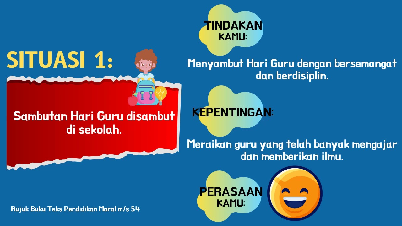 PENDIDIKAN MORAL TAHUN 3 UNIT7: SEKOLAHKU KEBANGGANKU (BAHAGIAN 2 ...