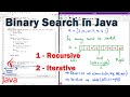 Binary Search Explained - Recursive and Iterative with Java Implementation