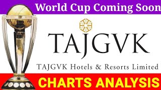 TAJ GVK Hotels and Resorts Ltd | Support And Resistance Levels | Stocks Chart Analysis