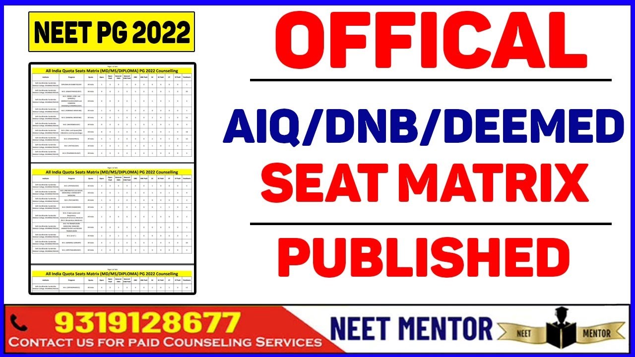 NEET PG 2022 🔥 MCC Seat Matrix Published 🔥 AIQ DNB DIPLOMA And DEEMED 🔥 ...