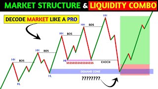 🔴 Market structure \u0026 Liquidity combination setup📊‼️Smart money concept ‼️ Pkr trading