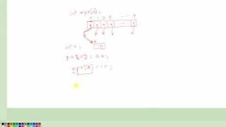C Programming Tutorial # 34 - Array of Pointers - Part 1 [HD]
