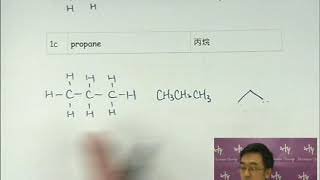 Herman Yeung - HKDSE Chemistry Chapter 05X-03 (IUPAC Naming System  IUPAC命名法)