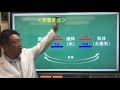 【中１理科　化学】状態変化１　「水の状態変化」（状態変化とは）