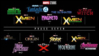 BREAKING! MUTANT SAGA PHASE 7 (2027-2031) SLATE UPDATE 2 Additional Films Update