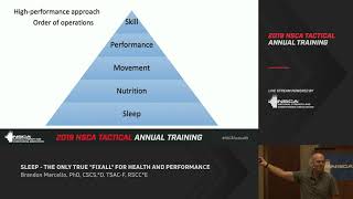 Sleep - The Only True "Fixall" for Health and Performance, with Brandon Marcello | NSCA.com