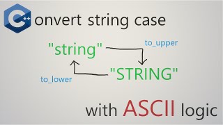 C++ convert string from lower case to upper case and vice versa