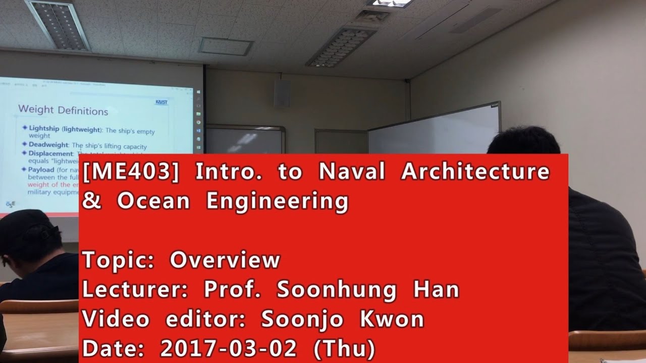 Introduction To Naval Architecture And Ocean Engineering : Overview ...