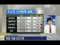 마감동시호가 코스피 코스닥 마감시황_2013년 9월 4일 방송