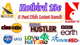 Hotbird 13e new video #Hotbird13e #13e #satellitesworld