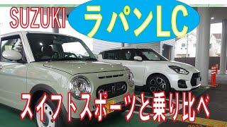 スイフトスポーツ乗りが「ラパンLC」で「東京の道路最高地点」を走る。可愛い外観に秘められた実力が凄かった●150キロの燃費など結果は１５分過ぎ