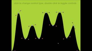 Canvas Coding Examples - 02 - Blob Wave - with ZIM #HTML #JavaScript #CreateJS #ZIMjs