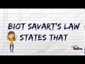 Biot savart's law