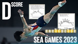 Carlos Yulo - D score FX - Sea Games 2023