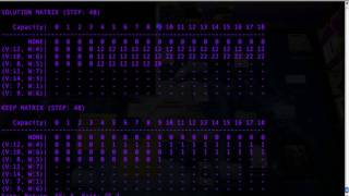 Dynamic Programming - Knapsack Problem Part 2