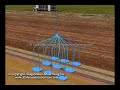 potash solution mining educational 3d animated video