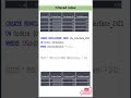 Filtered Index In SQL Server #shorts #interview #sql