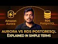 Aurora vs RDS PostgreSQL: How We Cut Database Costs by 62.5%