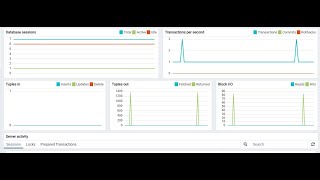 Spatial Database Implement using PostGIS in PostGreSQL
