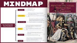 The Practicing Stoic - Ward Farnsworth (Mind Map Book Summary)