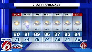 Evening weather forecast for September 23