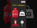 LPG Cylinders - Things to Know