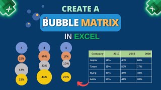 How to Create a Bubble Matrix in Excel