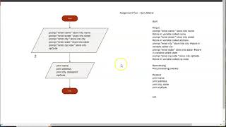 Video: Flow Chart Example Mod 2