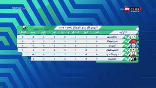 ملعب ONTime - سيف زاهر يستعرض ترتيب جدول الدوري المصري بعد الجولة الـ 5
