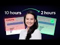 How to Use AI Agents to Analyze Amplitude Dashboards