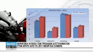 ΜΑΣΤΙΓΑ ΤΑ ΤΡΟΧΑΙΑ ΔΥΣΤΥΧΗΜΑΤΑ ΣΤΗΝ ΚΡΗΤΗ