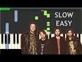 Imagine Dragons Natural Slow Easy Piano Tutorial