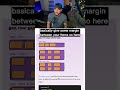 CSS Flex Gap - Know THIS!