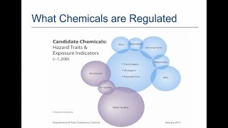 State Perspectives on TSCA, FIFRA, and Chemical Regulation with Peter Hsiao. Part 2