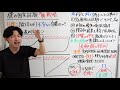 【国試戦略は４パターン！？】不安を減らす事が勉強の効率を上げる。薬剤師国家試験を乗り越えよう！