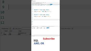 SQL Telugu Tutorial: SQL Operators (AND,OR), SQL Tutorial For Beginners Telugu, My sql #shorts