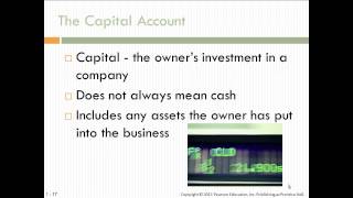 Acct 101 CH1 -  Accounting Concepts
